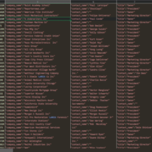 9,217,359 USA Business Leads Database (Full Details). Active and Verified Emails